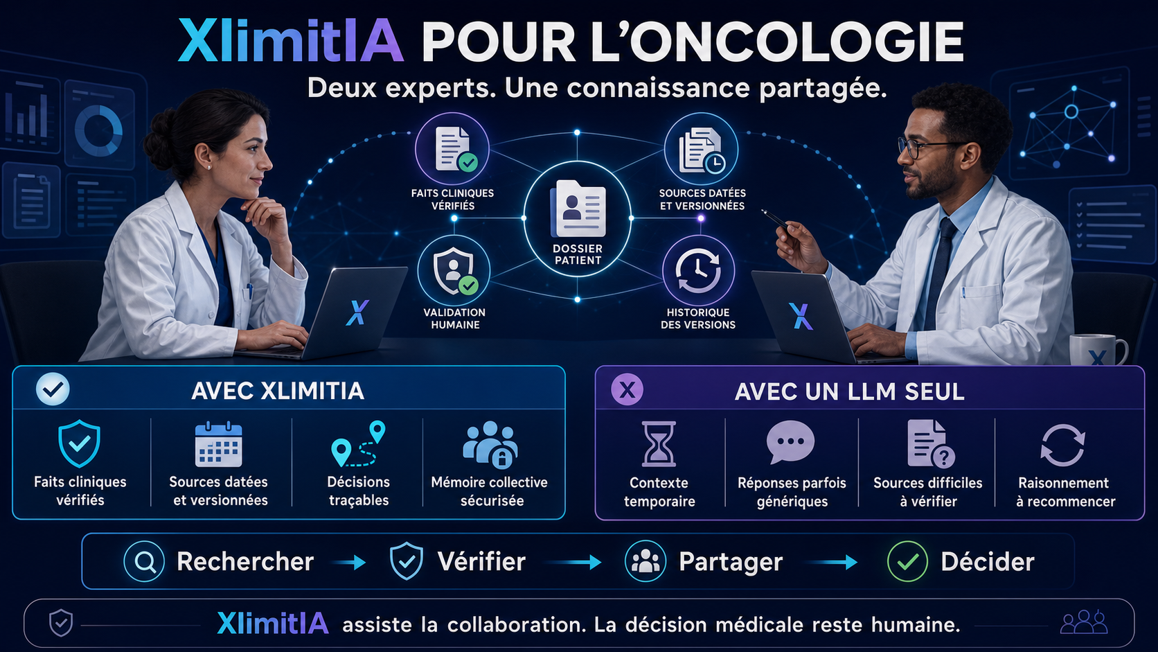 Flyer XlimitIA pour l’oncologie : deux experts et une connaissance partagée